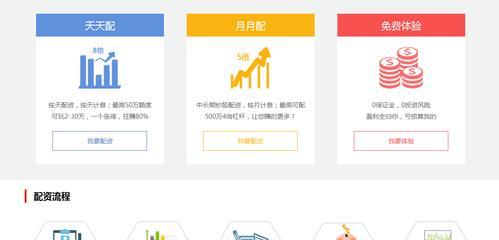 如何诊断一个网站的好坏？（掌握关键指标，提升用户体验）
