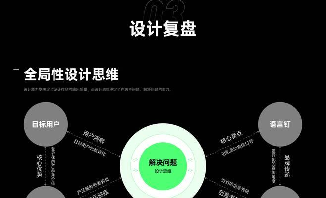 企业网站SEO优化步骤详解（让您的企业网站在搜索引擎中脱颖而出）