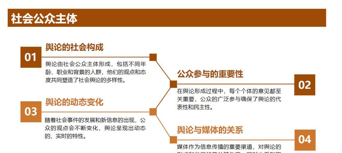 SEO优化策略报告——提升网站排名的关键（掌握SEO技巧，让您的网站更受欢迎）