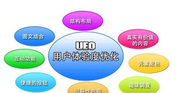 网络编辑必备的七项基本SEO技巧（让你的网站在搜索引擎中脱颖而出）