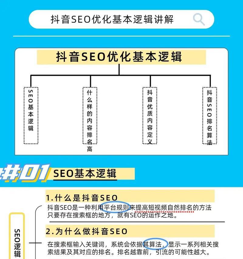 SEO排名优化效果如何评价？（探究排名对SEO优化效果的影响）