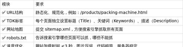 拼多多刷助力平台免费网站安全吗？如何使用？