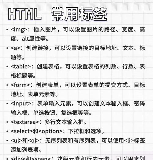 H标签优化技巧，打造网络营销推广新局面（提高网站排名，增强用户体验，实现营销转化）