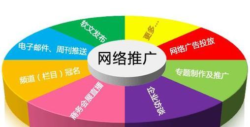 H标签优化技巧，打造网络营销推广新局面（提高网站排名，增强用户体验，实现营销转化）
