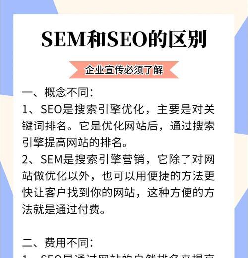 SEO优化案例分析总结——提升网站排名的实践方法（以多个行业成功案例为例，深入探究SEO优化的关键技巧和策略）