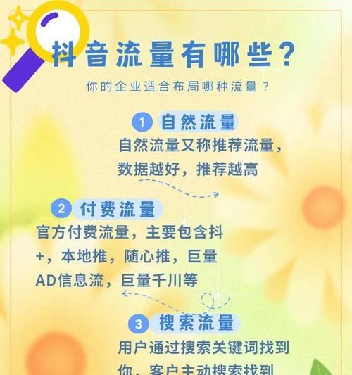 SEO优化方案——如何提升网站排名（15个实用技巧让你的网站飙升排名）
